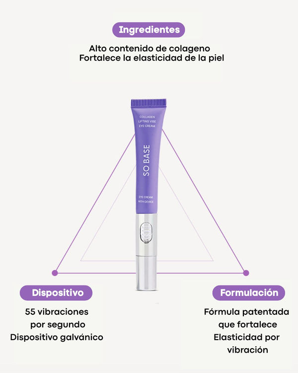 SO BASE Collagen Lifting Vibe Eye Cream (20ml) con Dispositivo Galvánico