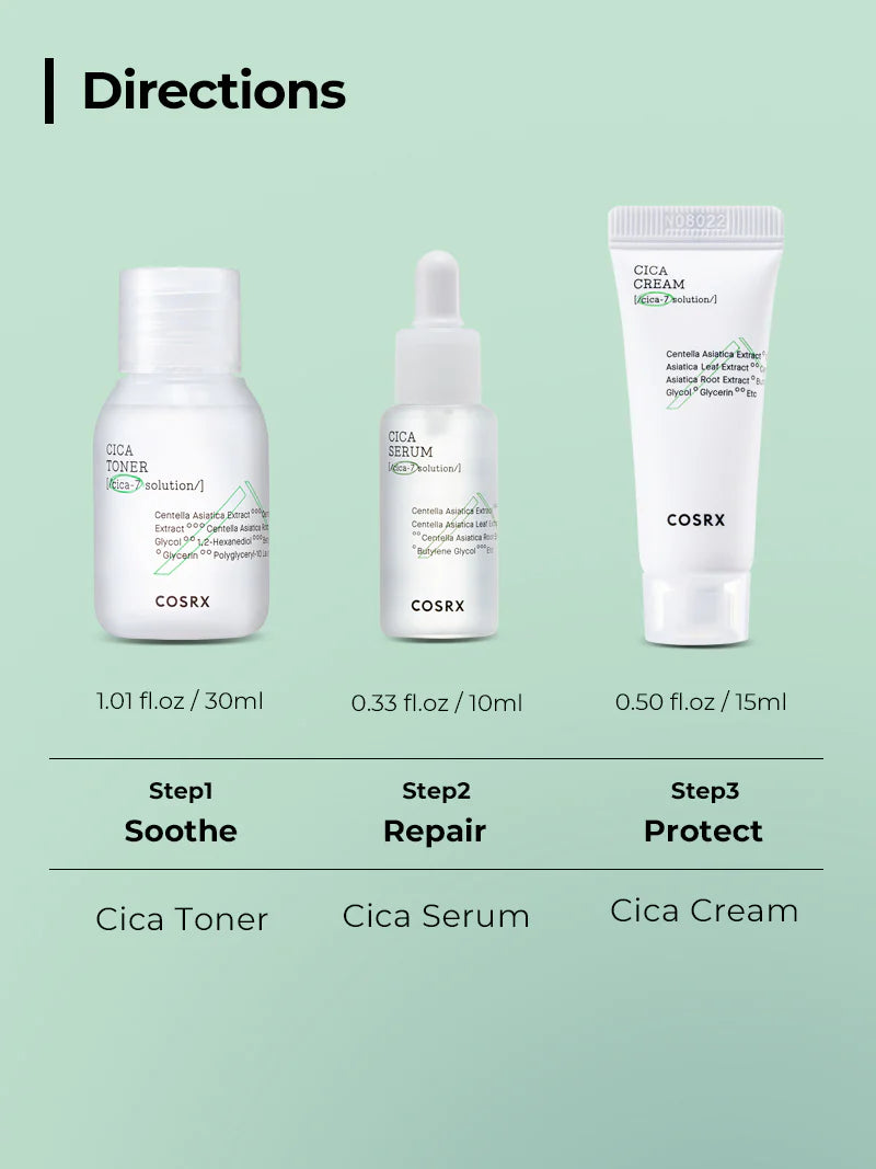 Pure Fit Cica-7 Relief Kit (3 Pasos)